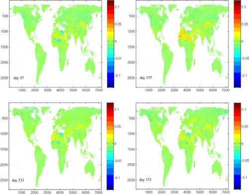 Figure 14. Difference map of global land surface BBE derived from AVHRR VNIR data and MODIS albedos for days 57, 137, 233, and 333 of year 2000.