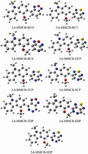 Figure 2. Optimized molecular structures obtained by DFT/B3LYP/6-31 G of the 3,6 linkage carbazole copolymer monomers (D–A) in solvent