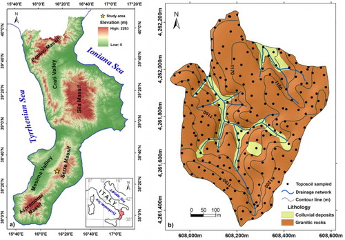 Figure 1. (a) Location of study area and (b) lithologic map and topsoil sampling locations.