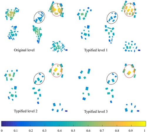 Figure 18. Density comparison before and after typification.