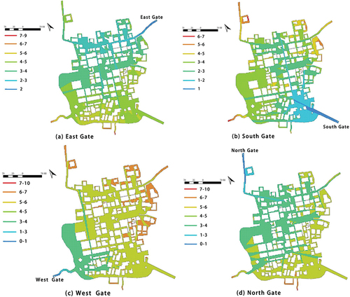 Figure 16. Depth value analysis of the four entrances and exits of the Cai’s Ancient Residence.