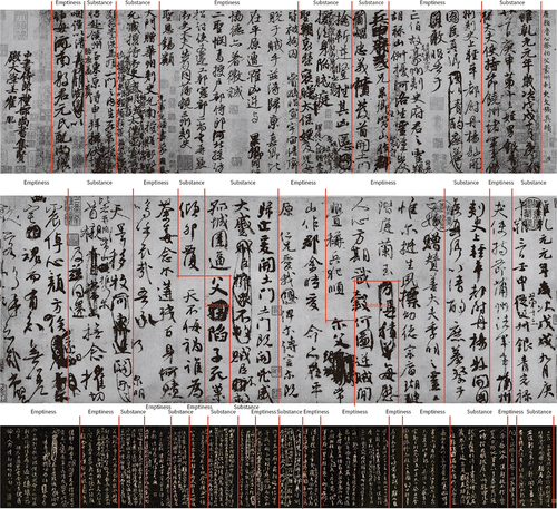 Figure 8. Emptiness and substance analysis of “Ji Zhi Wen Gao”, “Ji Bo Fu Gao”, and “Zheng Zuo Wei Tie”. Source: Drawn by the author; Base map: Wikipedia Commons.