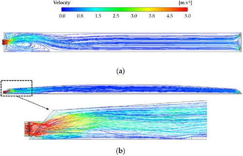 Figure 8. 3D streamline flow behaviour of airflow in inflatable solar dryer with (a) top view and (b) side view for drying of paddy rice (Salvatierra-Rojas et al. Citation2021).