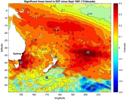 Figure 1. The linear trend in SST 1981–2017 calculated from the NOAA OI SST V2 High Resolution Dataset (Reynolds et al. Citation2007; Banzon et al. Citation2016). Regions where the trends are not statistically significant are shaded in white. Contour intervals are 0.05°C/decade. Locations where anomalies are shown later are highlighted.