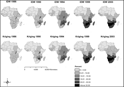 Figure 3 HIV/AIDS prevalence rates (percent) by country for 1986, 1990, 1994, 1999, and 2003 for IDW and kriging. IDW = inverse distance weighted.