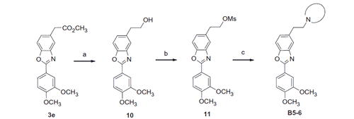 Scheme 3. Reagents and conditions: (a) LiAlH4, THF, 86%; (b) MsCl, Et3N, DCM, quant.; (c) secondary amine, K2CO3, DMF, 60 °C, 25–28%.