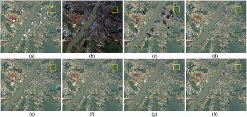 Figure 17. GF1 WFV images for real data experiment. (a) Cloud-contaminated image. (b) Reference image. (c) Result of direct replacement. (d) Result of Poisson blending method. (e) Result of Poisson blending with boundary optimization. (f) Result of WLR. (g) Result of PSTCR. (h) Result of the proposed method.