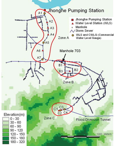 Figure 3. Layout of water-level stations (WLS) and wireless network in Jhonghe, Taipei.