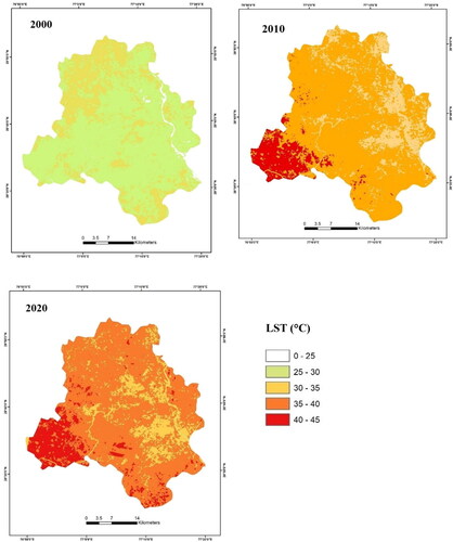 Figure 8. Land Surface Temperature Distribution Delhi 2000, 2010, and 2020.