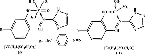 Figure 3. VO2+, and Cu2+ complexes’ structure.