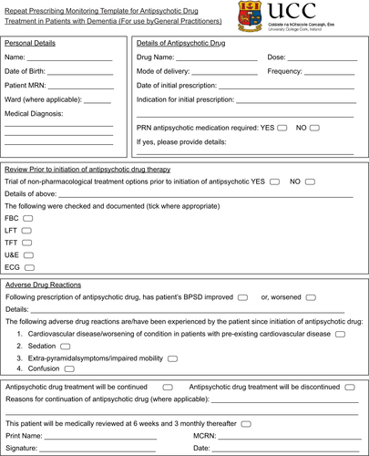 Figure S1 The finalized monitoring tool for repeat prescription of antipsychotic mediation.