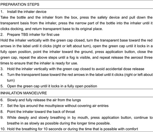 Figure 1 Checklist for technical assessment of TBS inhaler use.