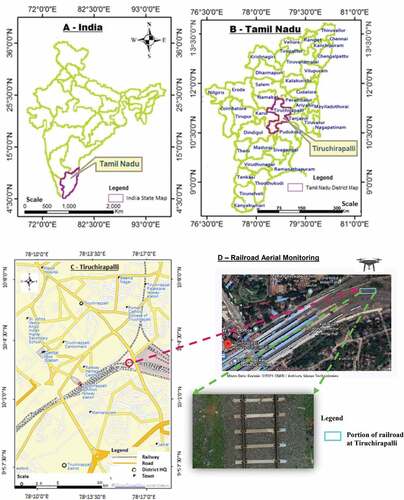 Figure 1. Location map of the study area ((A) India, (B) Tamil Nadu, (C) Tiruchirapalli, and (D) Railroad Aerial Monitoring for Data Collection).
