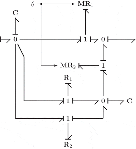 Figure 8. Heat exchanger bypass with bulk modulus C-elements and parallel heat exchangers.