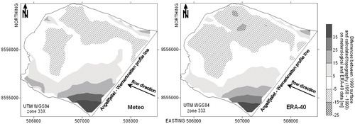 FIGURE 12. Error in the changes in geometry of Werenskioldbreen snout (1958–1990) calculated with the use of estimated mass balance data.