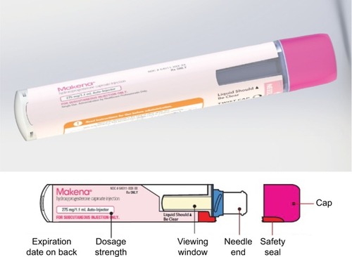 Figure 1 Auto-injector for subcutaneous injection of hydroxyprogesterone caproate.