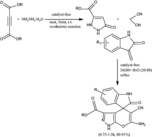 Scheme 6. Catalyst-free synthesis of a series of spiro-pyranopyrazoles in aqueous medium.