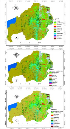 Figure B1. A = Actual LULC map of 2020, B = simulated LULC map of 2020, and C = predicted LULC map of 2035.