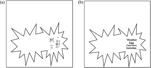 Figure 2. (a) ワンピース巻ハ十一 (Citation2016c, 17); (b) Budak Getah 81 (Citation2016c, 17).