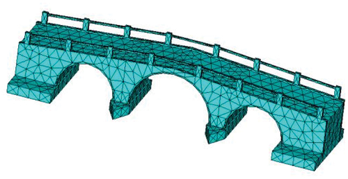 Figure 18. Meshing of the overall FE model.