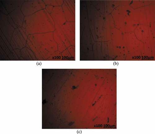 Figure 10. Optical images of UN-439ST after corrosion in 3.5 M H2SO4 solution at (a) 0% NaCl, (b) 2% NaCl and (c) 6% NaCl concentration