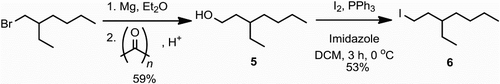 Scheme 2. Synthesis of 3-ethyl-iodoheptane.