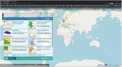 Figure 5. Eurac research datasets in the GEOSS portal.