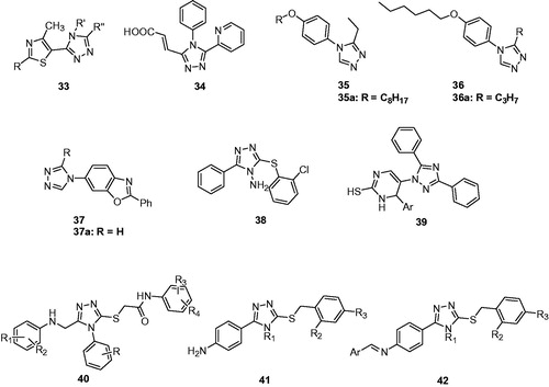 Figure 7. Polysubstituted-4H-1,2,4-triazoles (33–42).