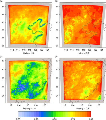 Fig. 6 Grid-point wise coherence at frequency 1/48h between COSMO-CLM (0,0625°resolution) driven by COSMO-CLM ‘20C’ (0,44°resolution) and COSMO-CLM ‘20C’ (0,44°resolution). The 1st and 2nd columns show the results for COSMO-CLM (0,0625°) adapted to the Haihe catchment and the Poyang catchment, respectively. The 1st and 2nd rows show the results for summer season (JJA) and winter season (DJF), respectively. The grey frame indicates the sponge zone.