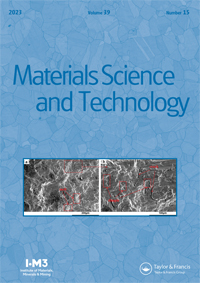 Cover image for Materials Science and Technology, Volume 39, Issue 15, 2023