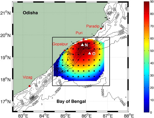 Figure 1. The data coverage (shaded) during 2010 in percentage (%). The dots show the grid points of the ADC data. The locations of the comparison points at near shore (N; 85.81 E, 19.55 N)) and offshore (O; 86.19 E, 19.17 N) are indicated by the triangle symbol. Black contours denote the isobaths of −50, −200, −500, −1000, −1500 and −2500 m from ETOPO2. Red dots indicate HFR stations at Puri and Gopalpur in the state of Odisha, India. Also shown are the two coastal stations (Paradip and Vizag), where the tide gauge data were collected.