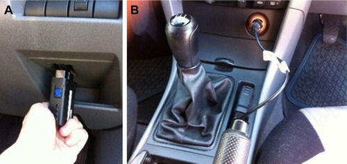 Figure 3 In-vehicle driver monitoring device inserted either into the On Board Diagnostic II (OBD II) port of the vehicle (A) or the cigarette lighter (B).