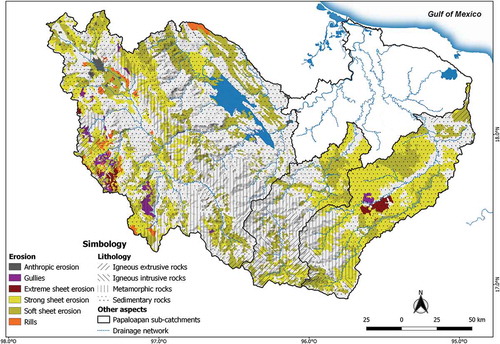 Figure 2. The erosion and geological classes of the study catchment