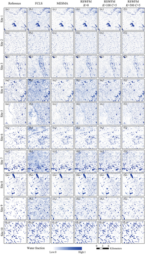 Figure 5. Comparison of surface water fraction maps using different models. (a1−a10) Reference surface water fraction maps, (b1−b10) FCLS, (c1−c10) MESMA, (d1−d10) the RSWFM with parameter K=0, (e1−e10) the RSWFM with parameter K=100 and parameter C=5, and (f1−f10) the RSWFM with parameter K=500 and parameter C=5.