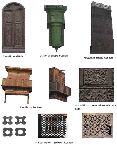 Figure 2. The architectural style in old Jeddah (Author).