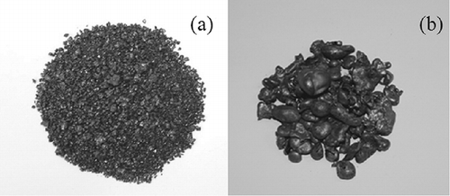 Figure 9. Slag generated from the gasification-melting system: (a) granulated slag; (b) metal grain.