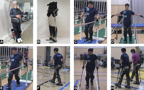 Figure 1 Exoskeletal body-powered gait orthosis training program. (A) Basic standing trainings in stage 1. (B) Customized EBPGO was provided to the subjects after adaptation to the standing training in stage 1. (C) Weight-bearing and weight-shifting trainings in parallel bars after the repeated application of a sit-to-stand training while wearing the EBPGO in stage 2. (D) A static balance training by maintaining balance without upper limbs supporting in parallel bars in stage 3. (E) A dynamic balance training with continuous walking or walking with one foot was performed by maintaining balance with in parallel bars in stage 4. (F) A walkway gait training program using walkers in stage 5. (G and H) A walkway gait training program using crutches without (G) or with (H) the companion in stage 6.