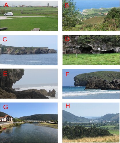 Figure 3. Examples of rasas, indicators of sea-level and palaeographic changes. (A) Rasas eroded on quartzites. There is one below the village of Pimiango at 160–162 m, and another at 150 m (herb packages); they are separated by a glacis. (B) Rasas cut on limestones. The village of Buelna rests on the one at 40-42 m; the one behing the village, near the coast is at 30–32 m. (C) Rasas and caves in limestones,as seen from Los Bufones de Arenillas. Rasas of La Tejera (16 and 31 m) in the first plane and, at the far end, Castro Bellota (40 m). Caves at 2–3 m elevation (Present) and at various elevations in the cliff. (D) Caves of possible marine origin at 65–66 m (Early Pleistocene), when there was a marine connection between Ensenada de Novales and Pendueles beach. At that time, the Piedrallada and Catariello hills formed an island. (E) A current notch, indicator of sea level, at Playa Vidiago; note in the upper part, the superimposition on an older notch. (F) Notches in Playa de Borizu: a fossil notch at 10–11 m and a current one at sea level. (G) Narrow v-shaped valley at the present mouth of the Deva River, as seen from Bustio-Unquera. (H) Fossil valley: abandoned tract with a flat bottom and mature slopes, between Unquera and Pesués.