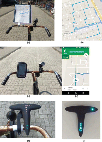 Figure 1. Devices included in the study. (a) Paper map setup and (b) example of the route that had to be followed. (c) Moving Map (visual), (d) route guidance information as displayed. (e) Dedicated lights (Hammerhead™) indicating a right turn. (f) indicating an upcoming right turn (picture taken from https://hammerhead.helpshift.com/a/hammerhead-one/?s=light-patterns&f=what-does-each-light-pattern-mean where all patterns are shown).