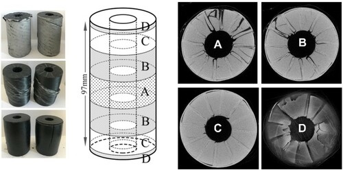 Figure 5. Photographic and CT images of a compressed ABS-A composite grain.