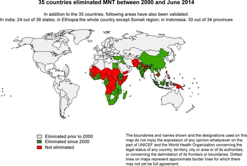 Figure 1 MNT-elimination status of 59 priority countries.