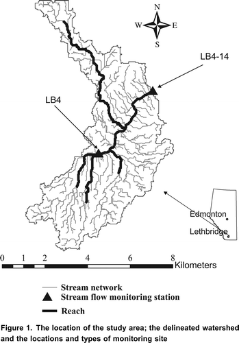 Figure 1. The location of the study area; the delineated watershed and the locations and types of monitoring site