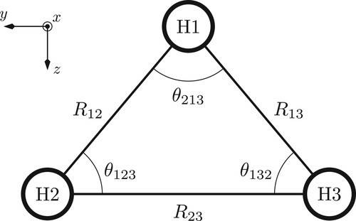 Figure 1. Schematic of the atom numbering, bond labels and angles in H3+ and H3.