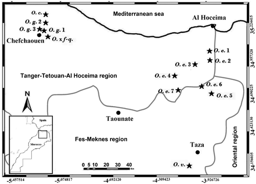 Figure 2. Geographical origins of Origanum studied populations.