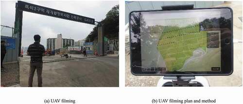 Figure 4. UAV-based flight plan and method