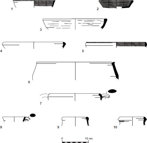 Fig. 11: Pottery found in the soil fill sealing the channels and sealed by surface L7724 (drawing by Irina Lidsky-Reznikov; plate prepared by Yulia Gottlieb)