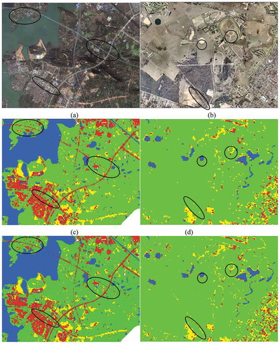 Figure 5. Results at fine-scale showing the comparison between pixel-based classification (using MESMA) and SRM. The left column shows results for Wuhan (the year 2017) and the right for western Sydney (the year 2013). (a) and (b) are reference high-resolution images for Wuhan and Sydney, respectively (c) and (d) pixel-based classification results for Wuhan and Sydney, respectively. (e) and (f) SRM results for Wuhan and Sydney, respectively. Built-up, vegetation, soil and water are represented by red, green, yellow and blue color, respectively.