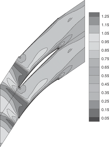 Figure 13. Mach contours for Rotor 67 midspan blade section.