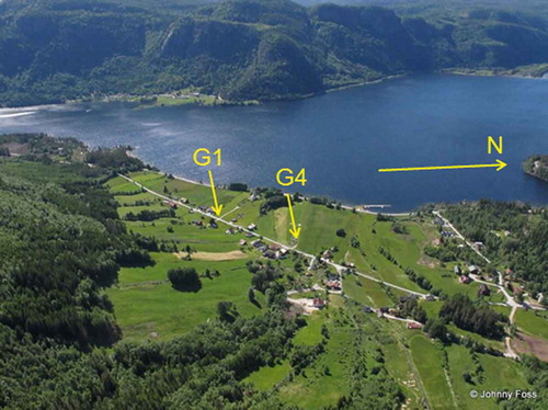 Figure 10. Photograph taken by Johnny Foss over Åraksbø with powered paragliding on 19 July 2012 with licence from Norwegian airsport federation.