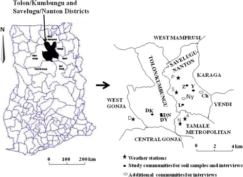 Figure 1. Locations of the rural communities and weather stations in the study area of the northern region of Ghana: A  =  Tamale Airport, D = Daboya, N = Nyamkpala, P = Pong Tamale, S = Savelugu, DN = Dimabi-Nayili, DK = Dimabi-Yakura, DY = Dimabi-Yapali, Z = Zoggu, Y = Yong, L = Langa, Ny = Nyeko and Ch = Challam; sister villages: DN-DY.